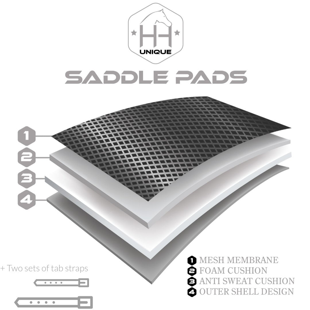 Diagram of a HORZEHOODS saddle pad showing its four layers: mesh membrane, foam cushion, anti-sweat cushion and outer shell, with two sets of tab straps.