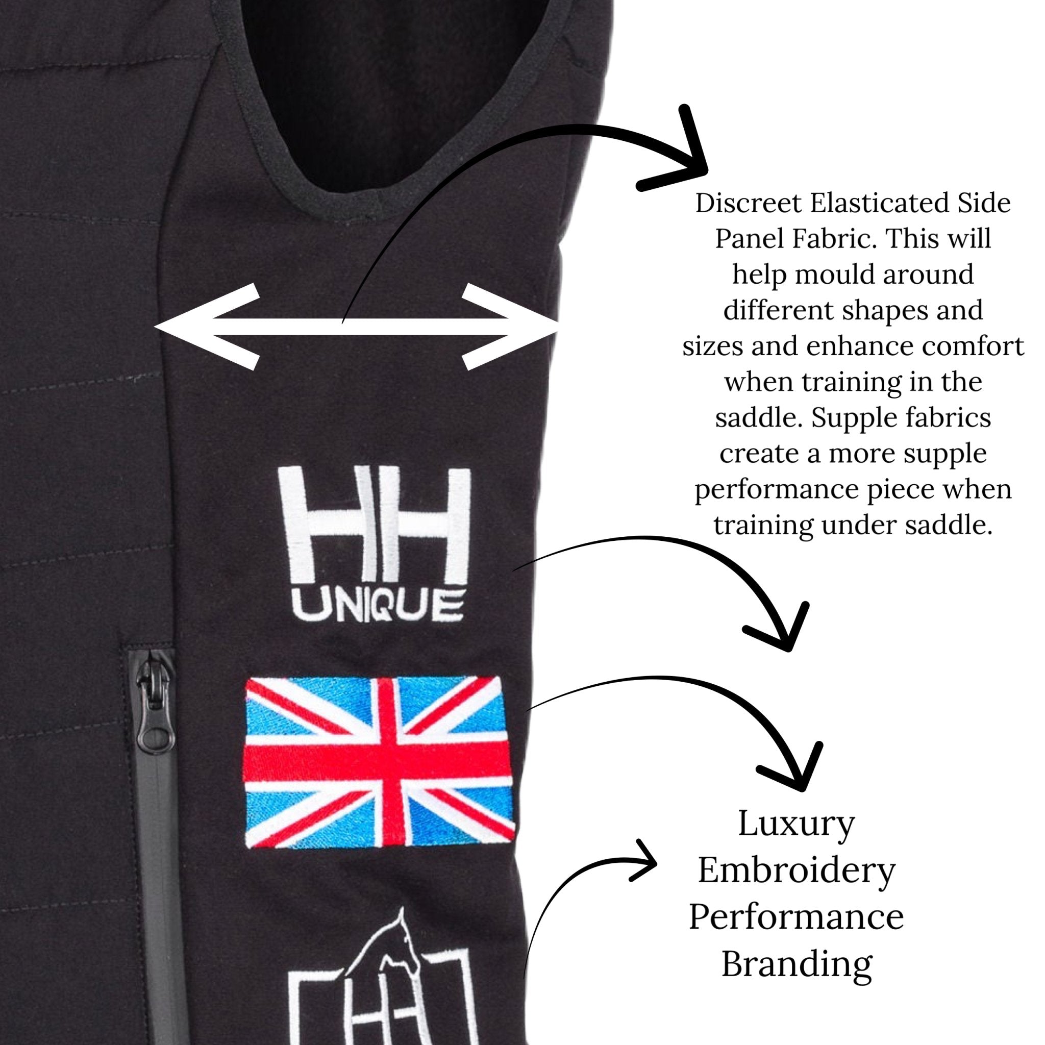 Black Dual Performance Gilet - Horzehoods5060521422977